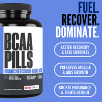 BCAA Tablets